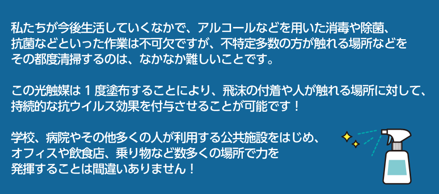 触媒は1度塗布することにより、飛沫の付着や人が触れる場所に対して、
持続的な抗ウイルス効果を付与させることが可能です